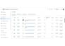 fix google merchant center suspension